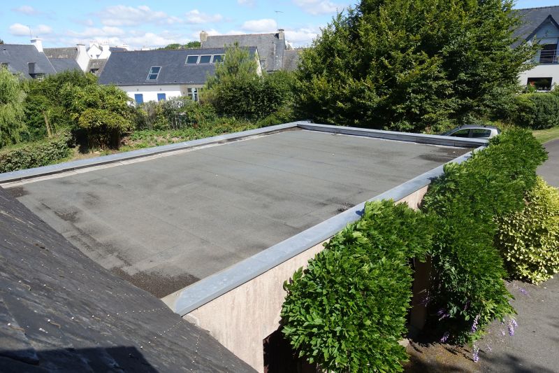 Cost of Roofing in Cordova, TN